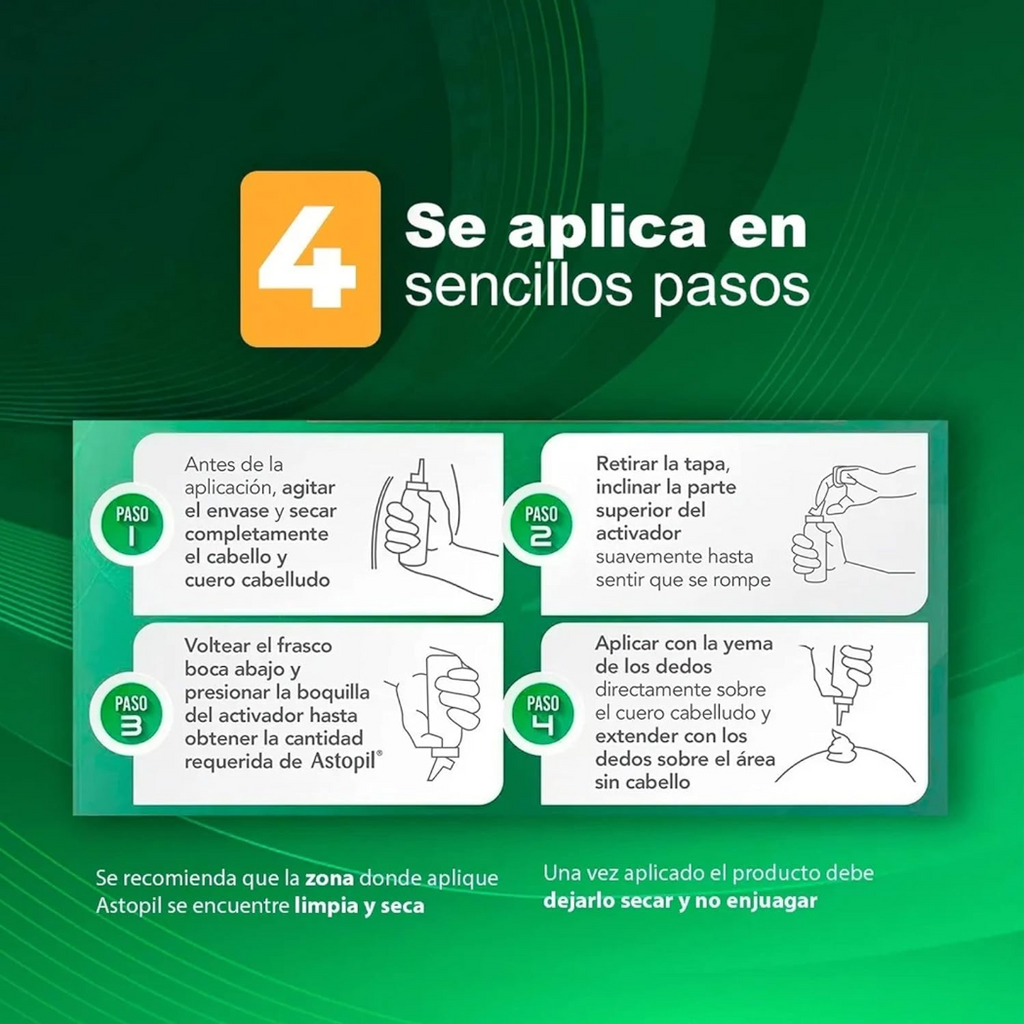 Astopil Minoxidil 5% Tratamiento para Alopecia 15gr
