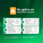 Astopil Minoxidil 5% Tratamiento para Alopecia 15gr