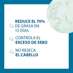 Ducray Sabal Shampoo Regulador de Grasa y Cabello Graso 200ml