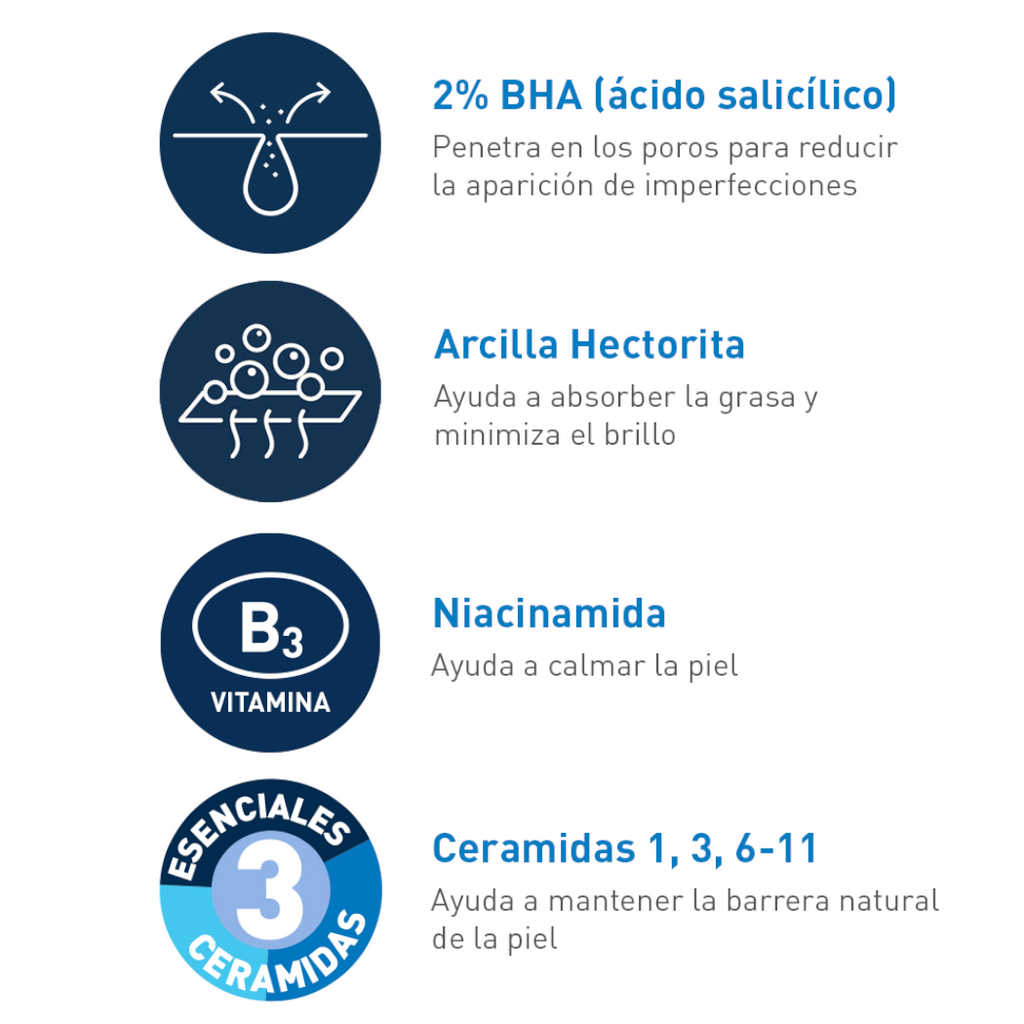 Cerave Limpiador Control Imperfecciones 236ml