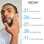 Vichy Minéral 89 Sérum Fortificador para Rostro 50ml